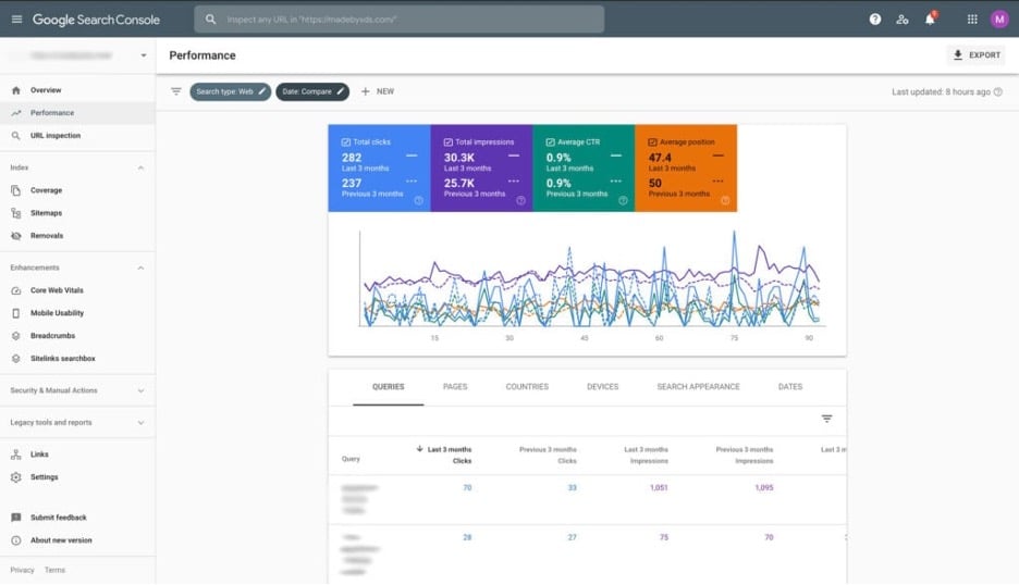 GoogleSearchConsole