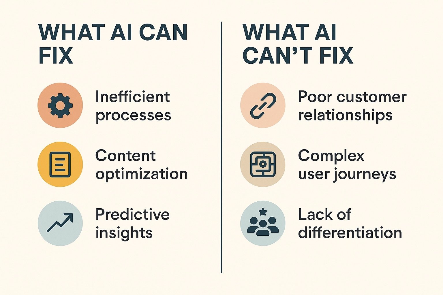 What AI Can and Cant Fix