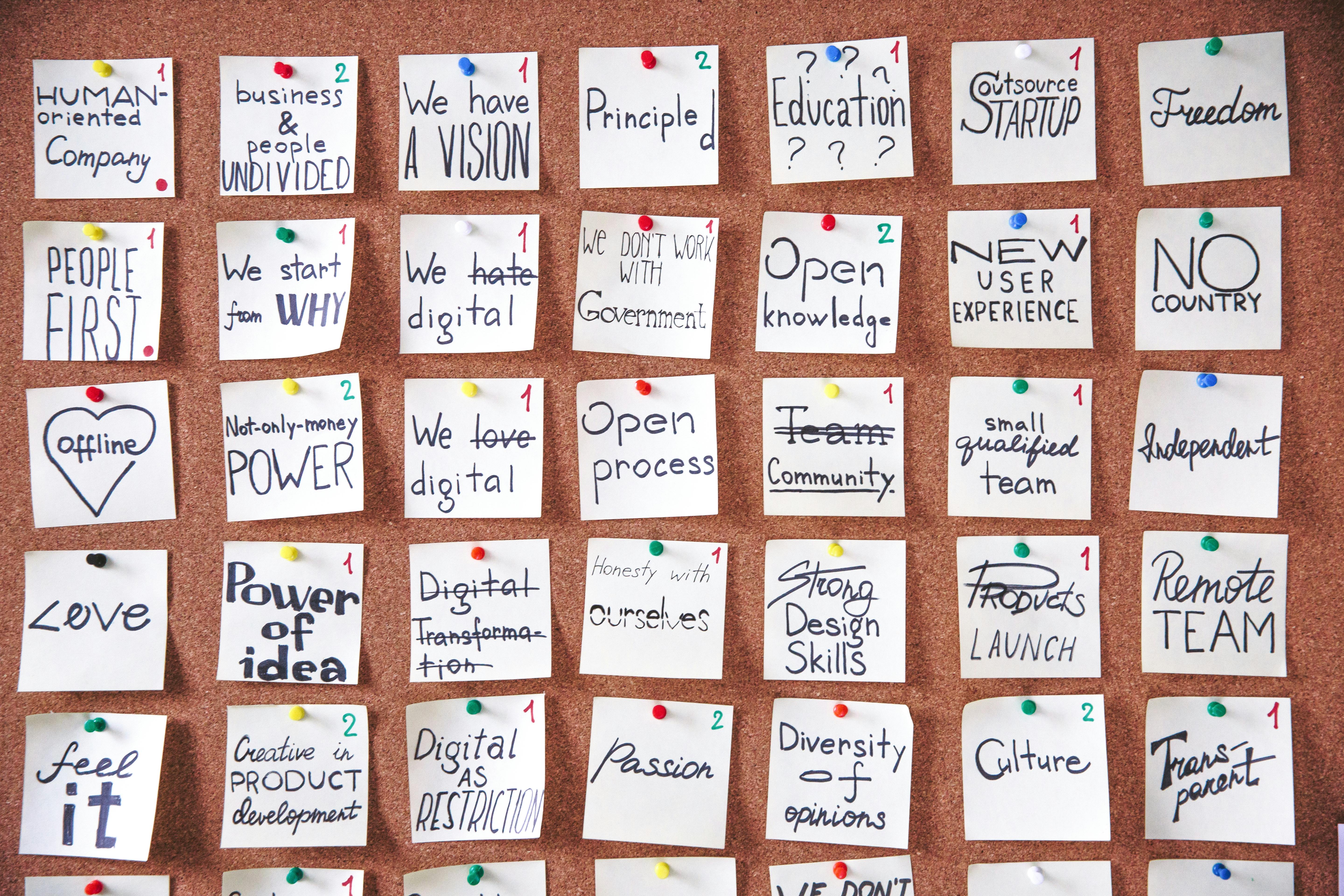 Ethical Digital transformation