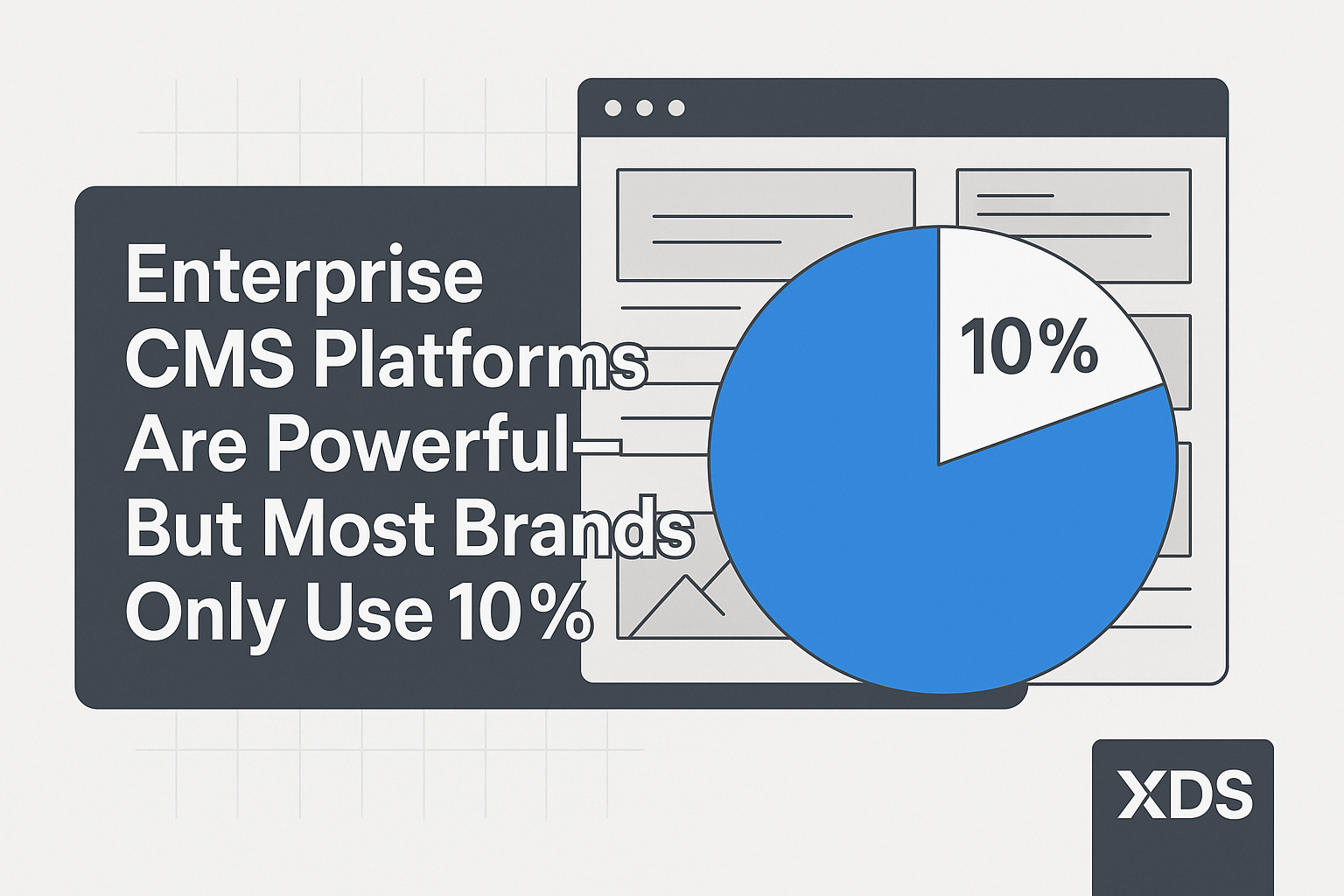 Enterprise CMS only 10 percent